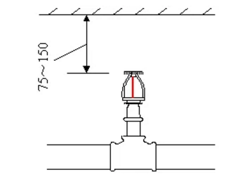 噴淋怎么安裝才規范？12項噴淋安裝要點示例總結！